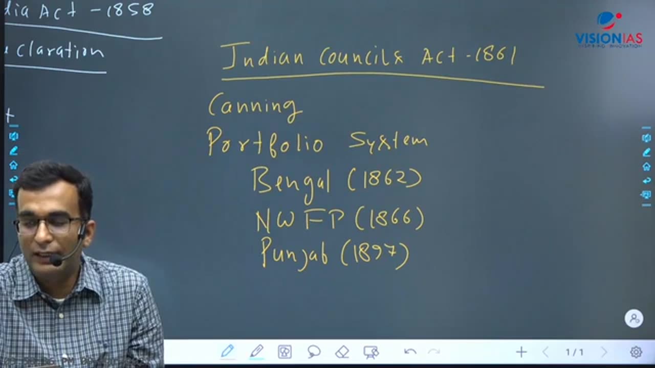 Modern Indian History UPSC GS1 CH18