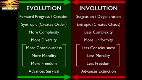 Maxwell Jordan Astrologia, New Age i era Wodnika