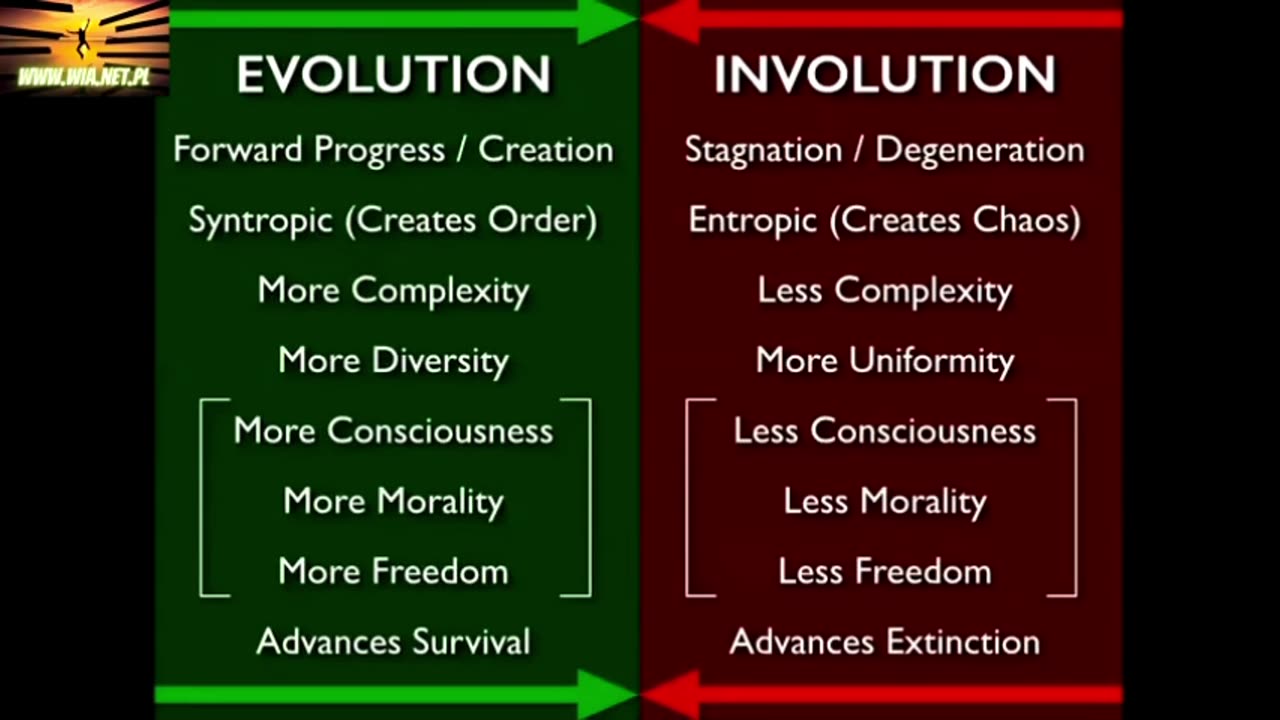 Maxwell Jordan Astrologia, New Age i era Wodnika