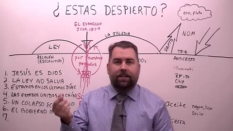 ¿Estás Despierto?