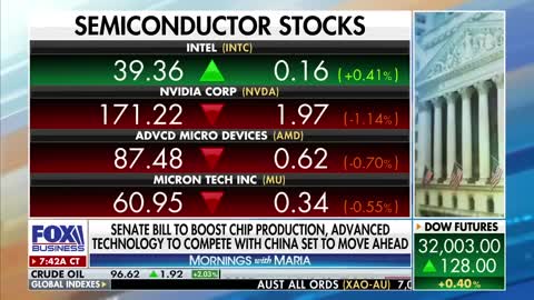 White House economist Jared Bernstein on chances of a recession