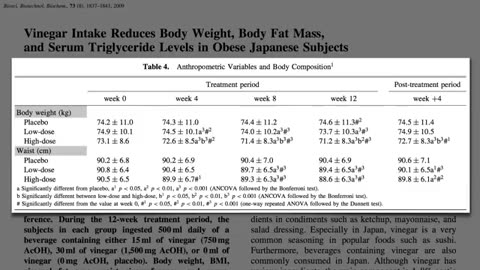 Does Apple Cider Vinegar Help with Weight Loss_