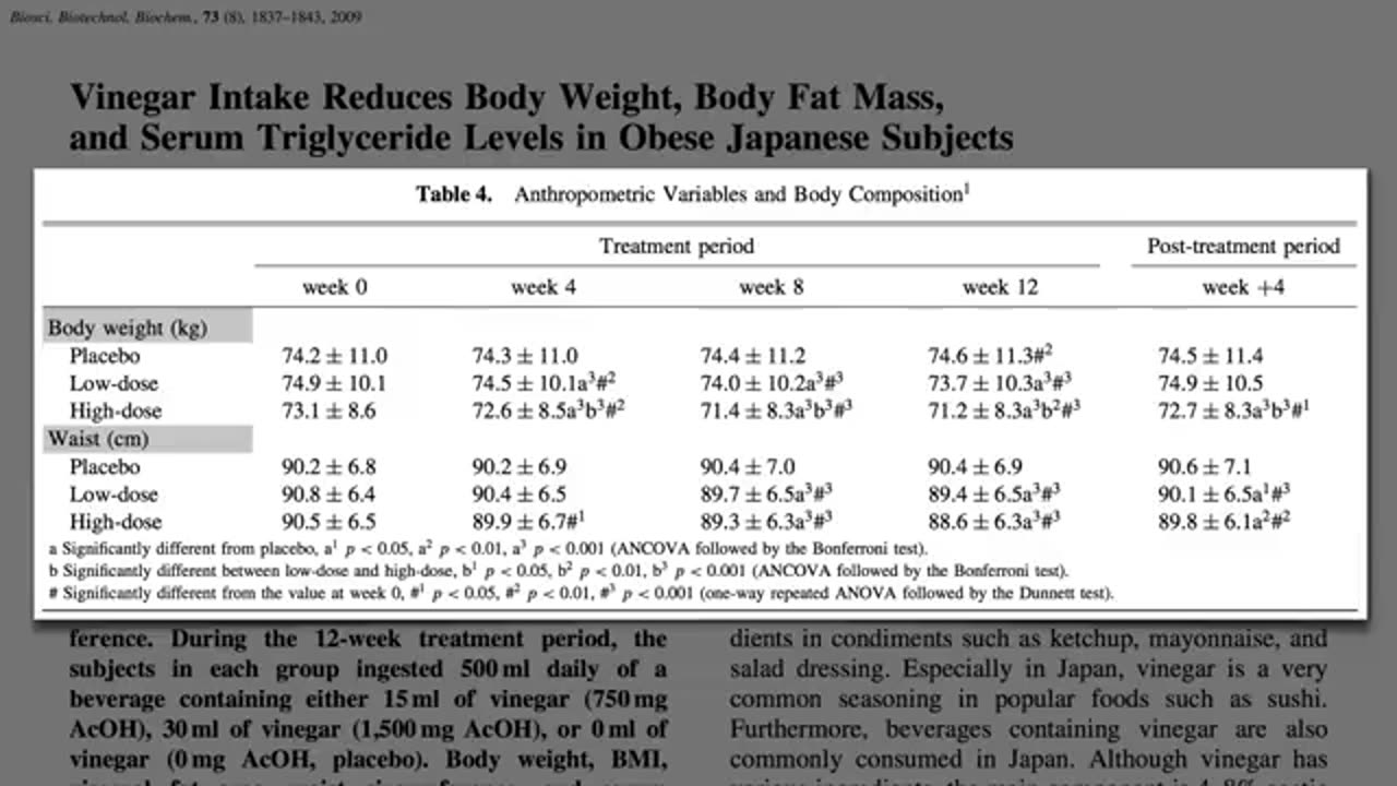 Does Apple Cider Vinegar Help with Weight Loss_