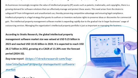 Intellectual Property Management Software Study by Latest Research, Trends