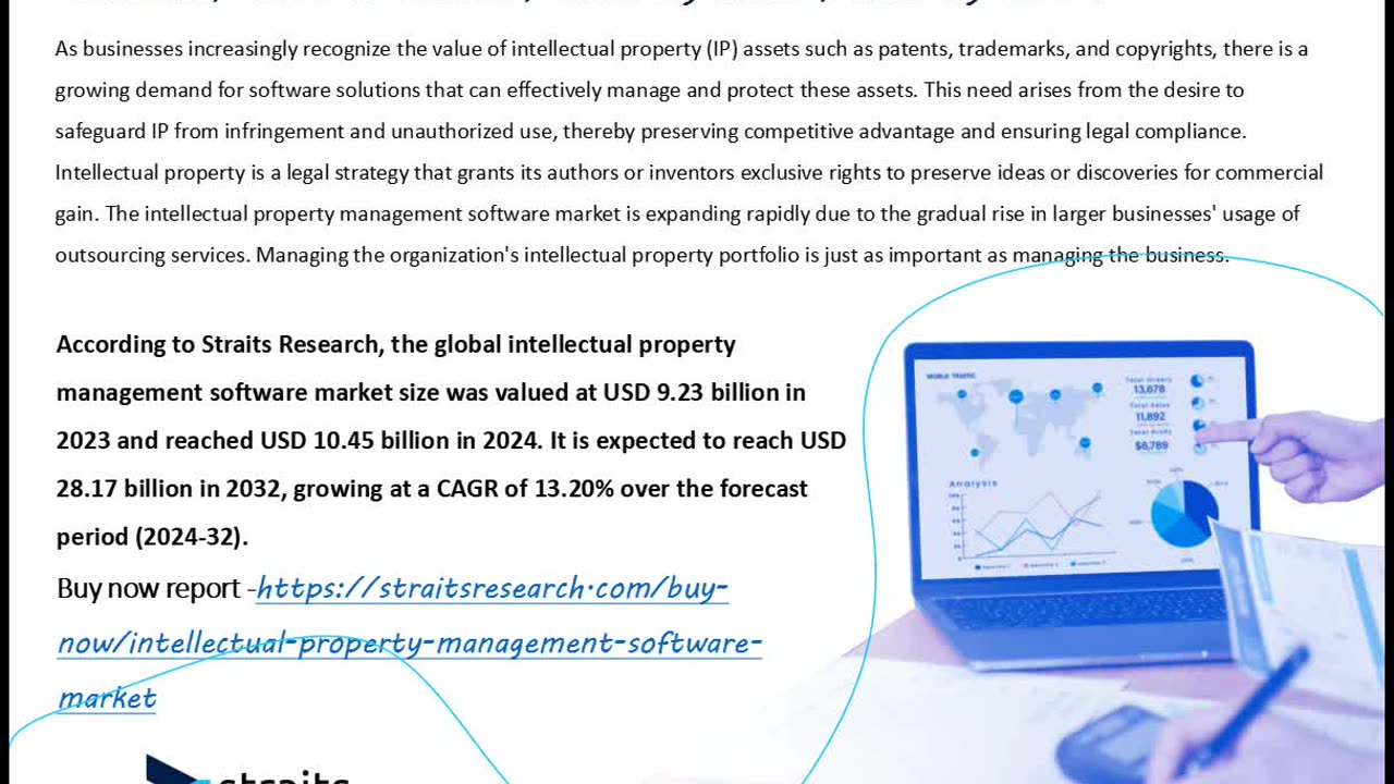 Intellectual Property Management Software Study by Latest Research, Trends