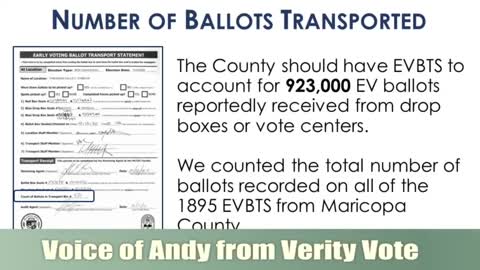 Verity Vote on Early Vote Chain of Custody - 7-30-22