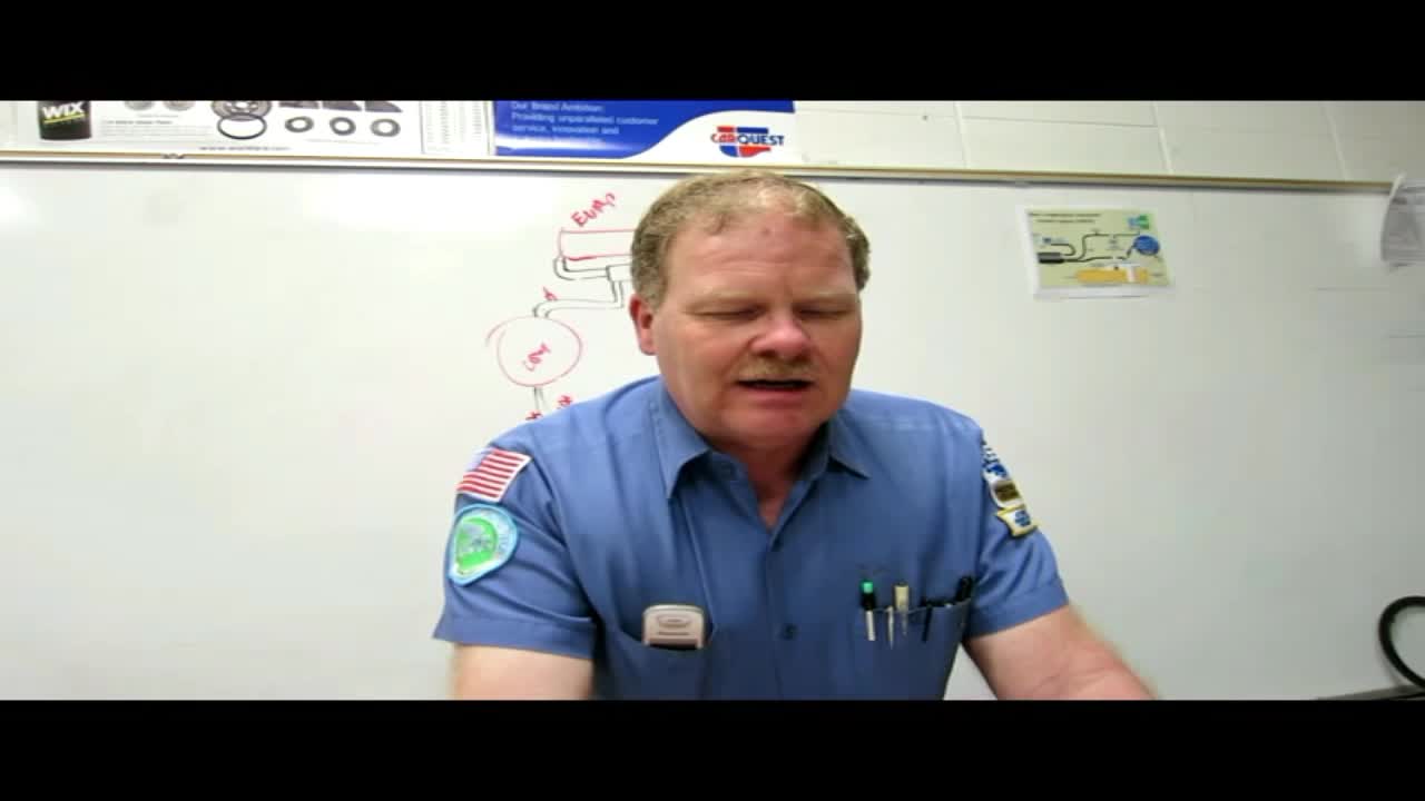 Sixteen Minutes of Automotive Fundamentals