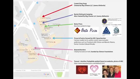 " WELCOME TO # PIZZAGATE THREAD " Full Length Documentary