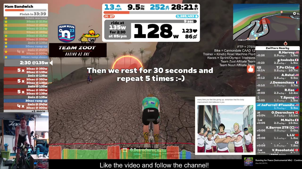 FBT Pain Cave - Zwift - Ham Sandwich