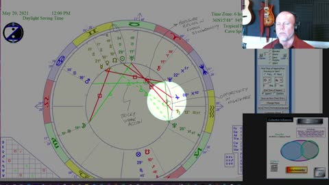 Super Synchronicity Full Moon! How to CIRF 5/20/21 to 5/26/21