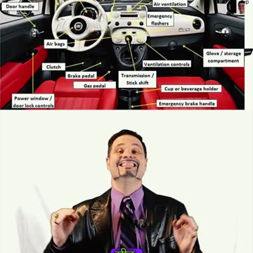 Car flipping may photography ka kia role hai!