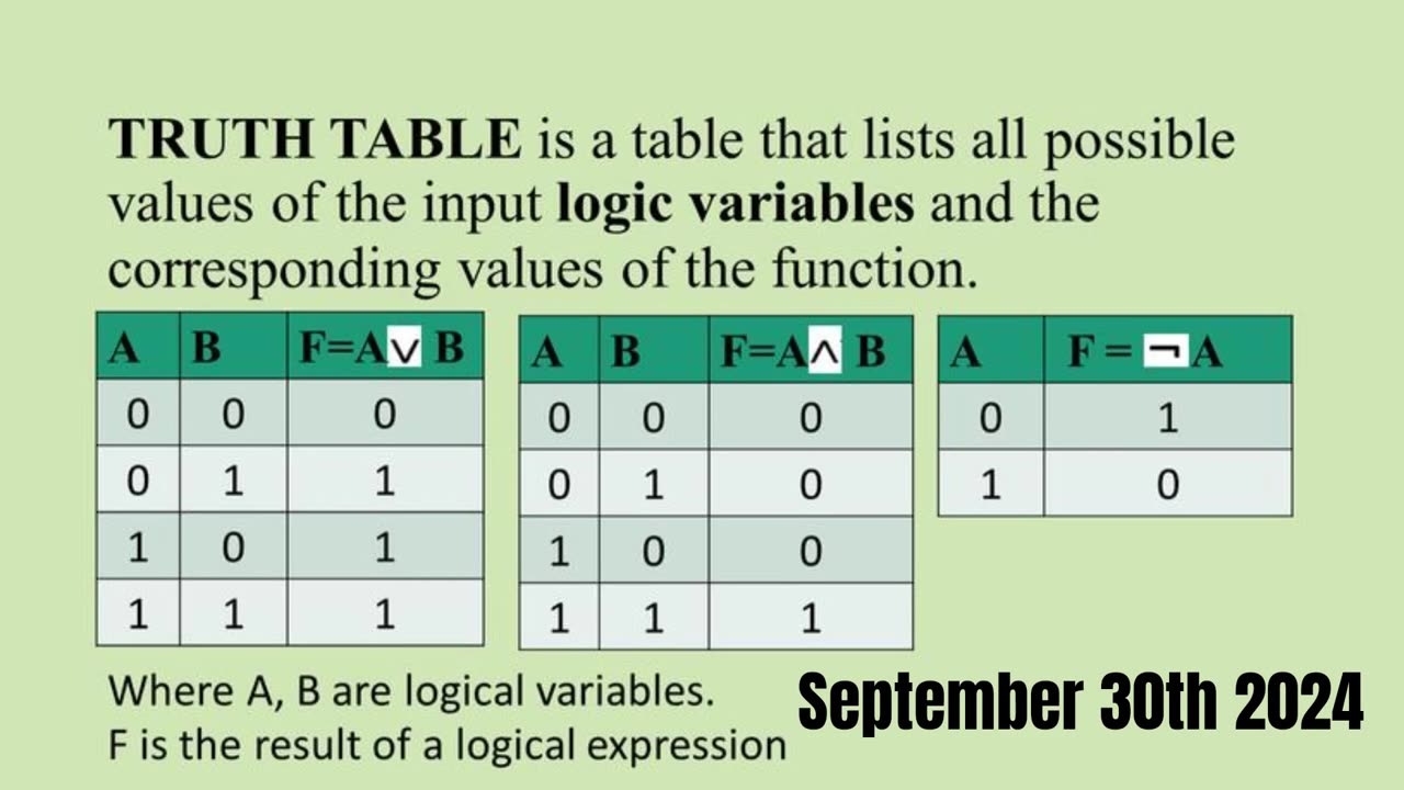 The Truth Table episode 28 Maxime Bernier, leader of the PPC