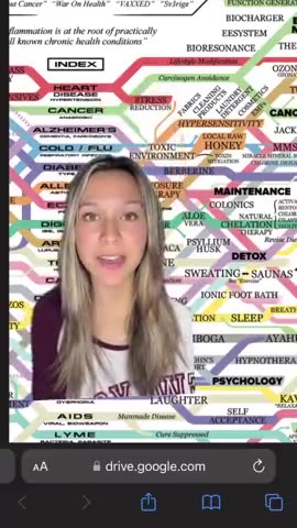 This is what they dont want you knowing about Cancer.mp4