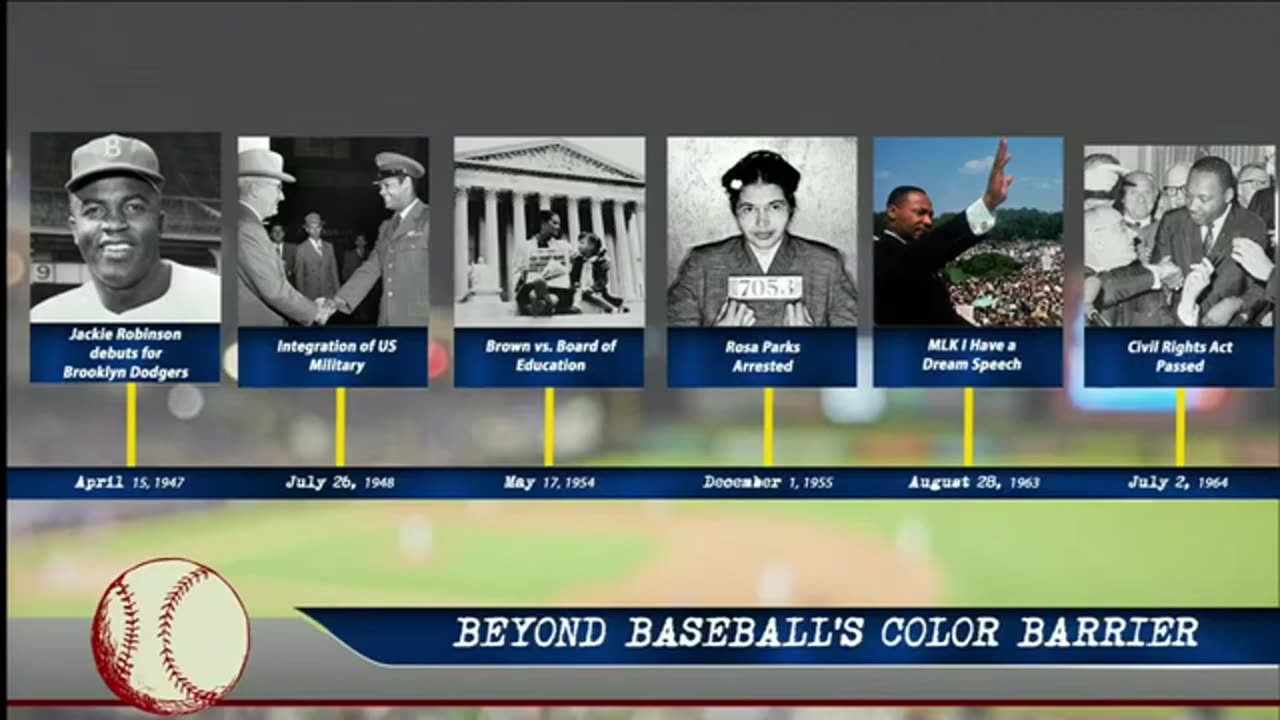 Beyond Baseballs Color Barrier