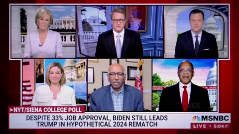 Remember this? - Now down is up