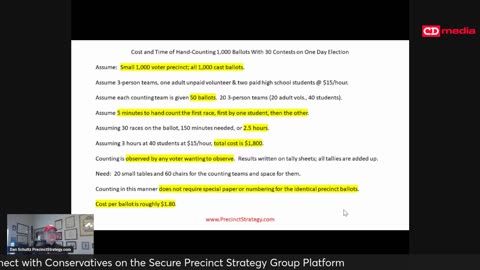 Precinct Strategy How to get rid of the election selection machines. Dan Schultz February 28 2024