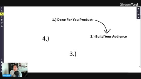 Ask And Be Inspired EP 54 - Follow THIS And The Marketing Game Is Yours