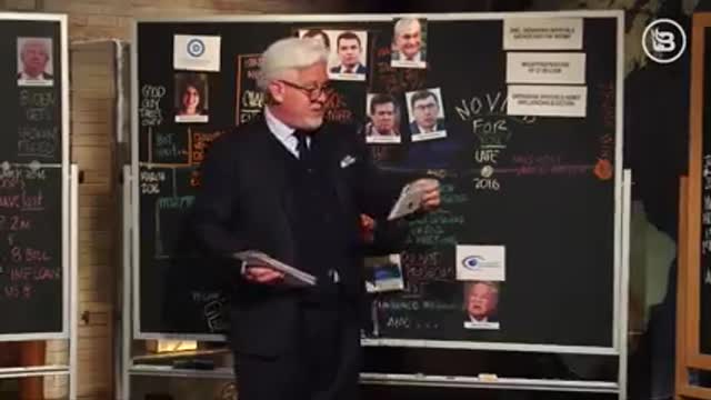 Glenn Beck RePlay : UKRAINE SCANDAL EXPLAINED: DNC Collusion, Joe Biden, Soros, Trump & More