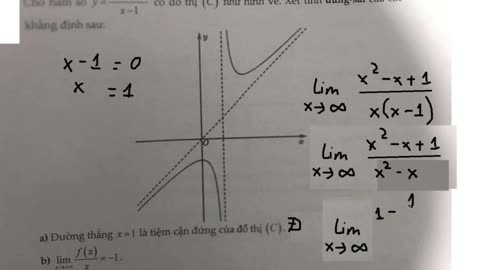 Tiệm cận xiên: Cho hàm số y=(x^2-x+1)/(x-1) có đồ thị (C) như hình vẽ. Xét tính đungsai của các