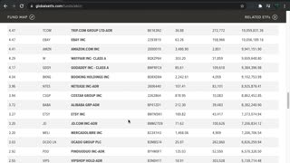 EBIZ ETF Introduction (Ecommerce)