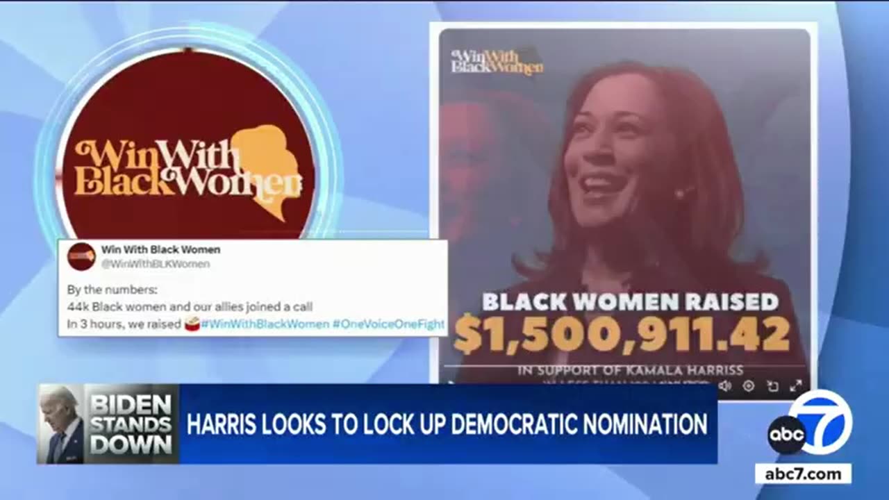 Democrat Party Suckers 'african-Americans" into Supporting Jamaican Slaveowner Descendant Kamala Harris
