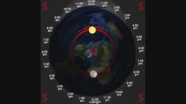 Flat Earth - Circumnavigation and Time-Zones