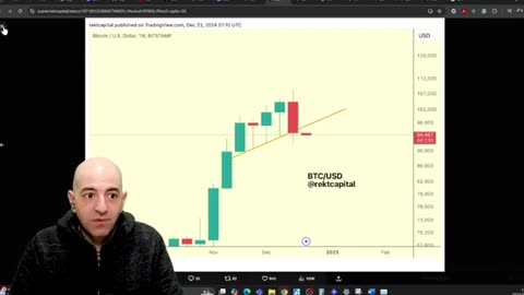 XRP JUST IN! TOM LEE JUST SHOCKED EVERYONE! XRP TO $10 OR $35 IF THIS HAPPENS! #wealth #xrp #bitcoin