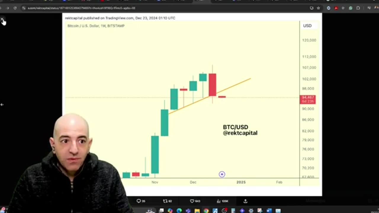 XRP JUST IN! TOM LEE JUST SHOCKED EVERYONE! XRP TO $10 OR $35 IF THIS HAPPENS! #wealth #xrp #bitcoin