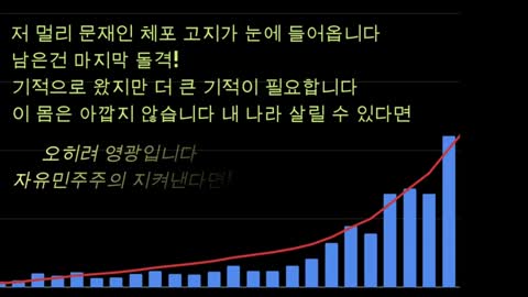 ★대한민국을 지키는 위대한 행보 30일 - 문재인 체포 백악관 청원 10만 완성 후기