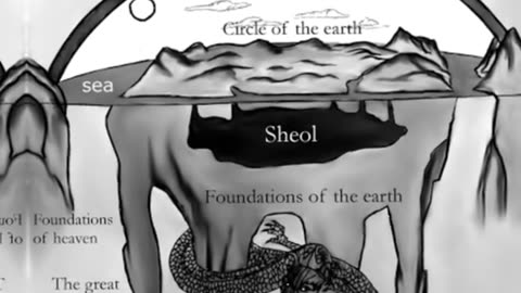 EARTH IS A REALM WITHIN AN EYE
