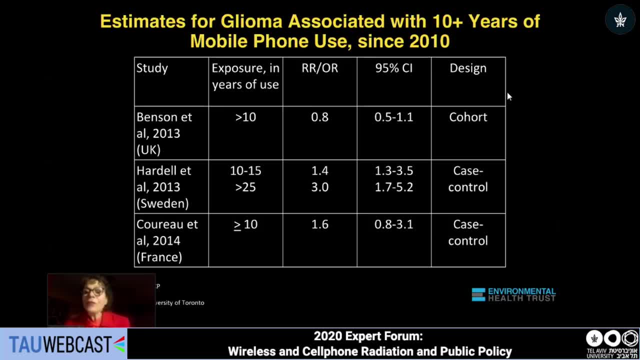 5G, Wireless Radiation and Health - A Scientific and Policy Update