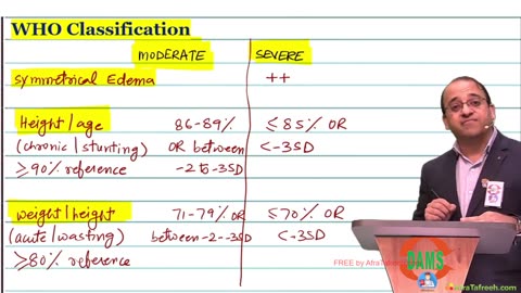 03 Malnutrition basics