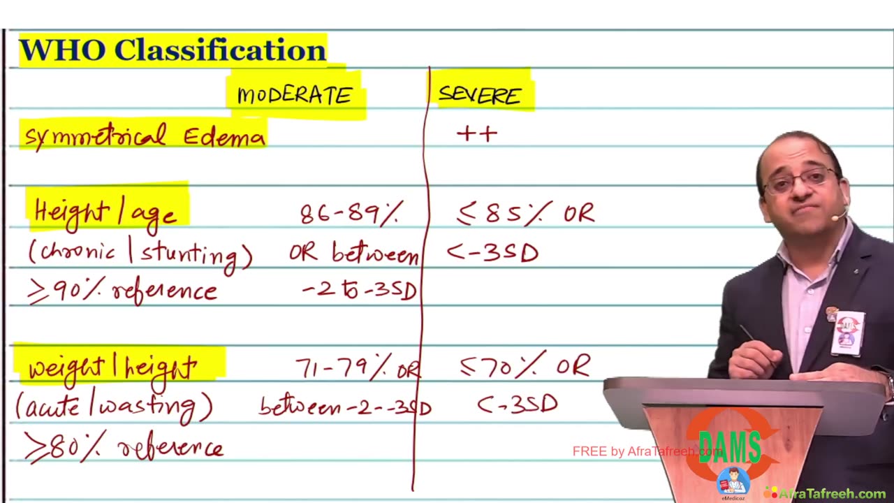 03 Malnutrition basics