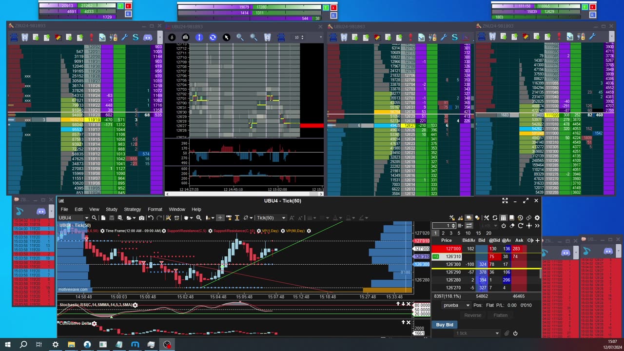 ub_zn_zb session 13/07/24 part 6