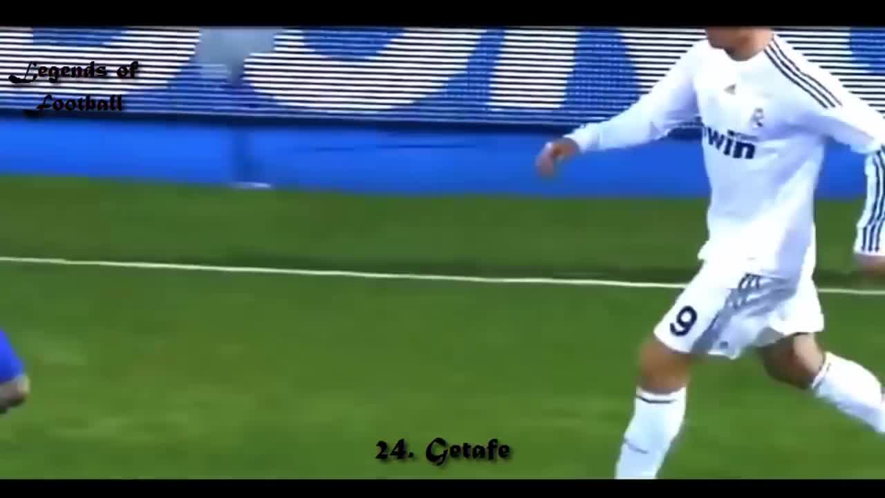 Cristiano Ronaldo ► All 33 Goals - Season 2009-10• ENGLISH COMMENTARY[HD]