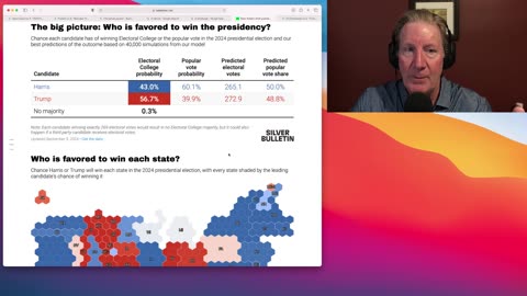 Kamala’s Fake Southern Accent & Why She’s Now Losing The Election.