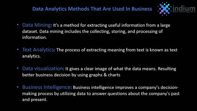 The Role of Data Analytics in Today’s Business World