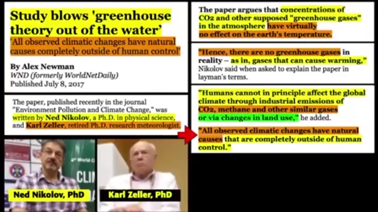 CARBON DIOXIDE (CO2) HAS NO EFFECT ON EARTH'S TEMPERATURE, SAYS NED NIKOLOV, PHD & KARL ZELLER, PHD