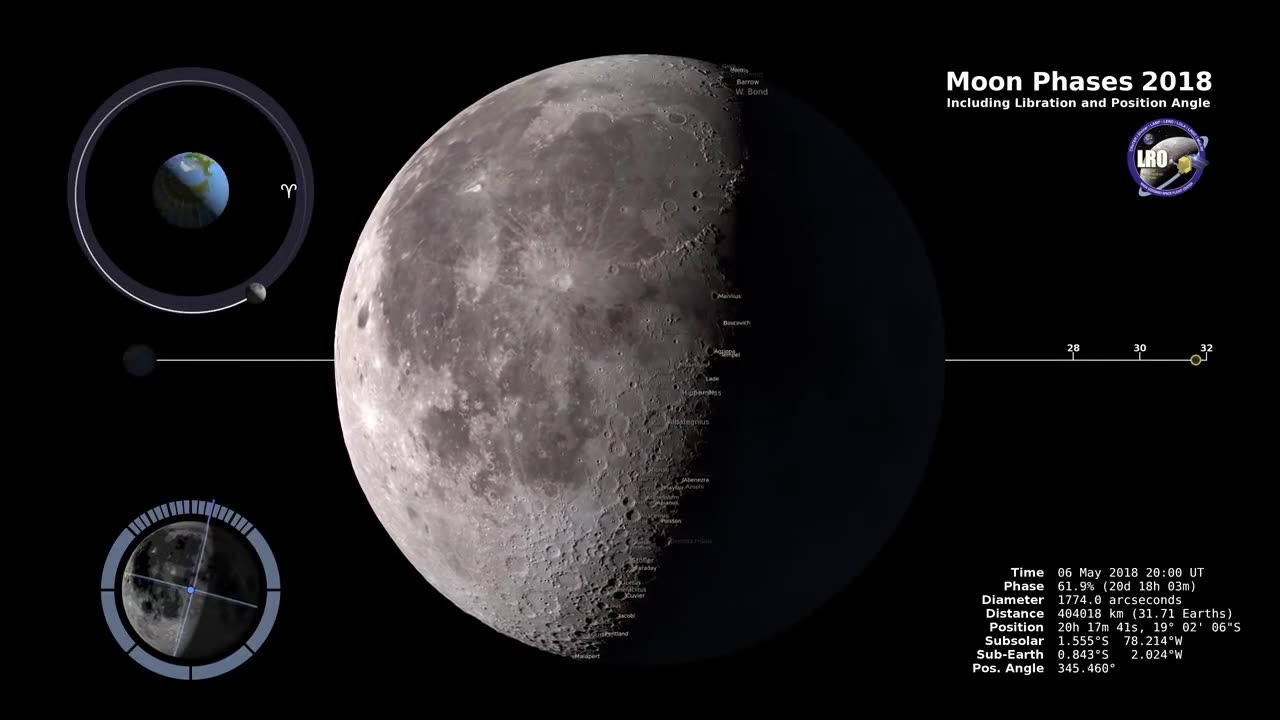 Moon phases 22 NASA Video