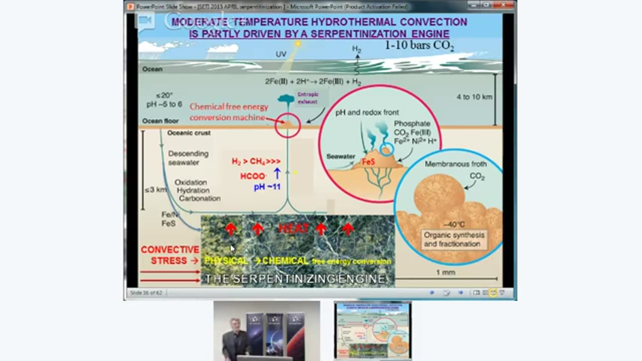 Orgin of life through convection and serpentinization - Michael Russell