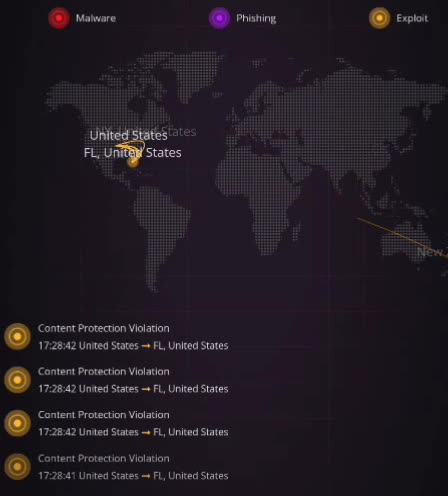 Massive Cyber Attack in Progress. & Global Alert - Massive Outage