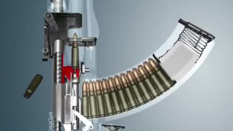 Ak 47