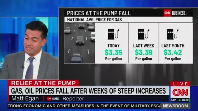 FLASHBACK: CNN went all out to hype a small decrease in gas prices in December