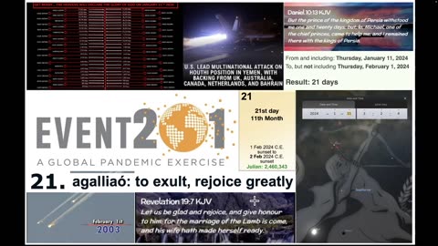 FEBRUARY 1, 2024 RAPTURE WATCH (RE-UPLOAD)