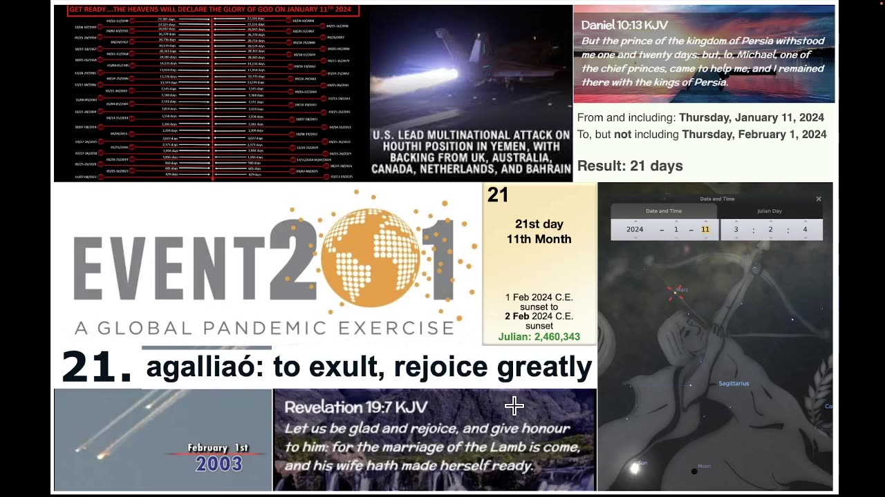 FEBRUARY 1, 2024 RAPTURE WATCH (RE-UPLOAD)