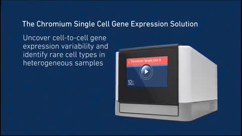 Single cell transcriptomics