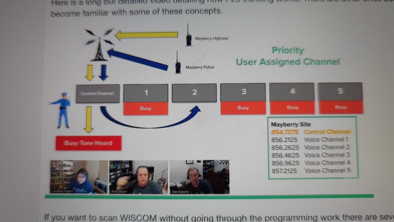 P25 site connections