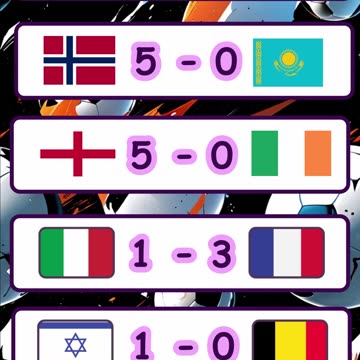 Resultados liga naciones de la uefa jornada 6 del 17 de noviembre