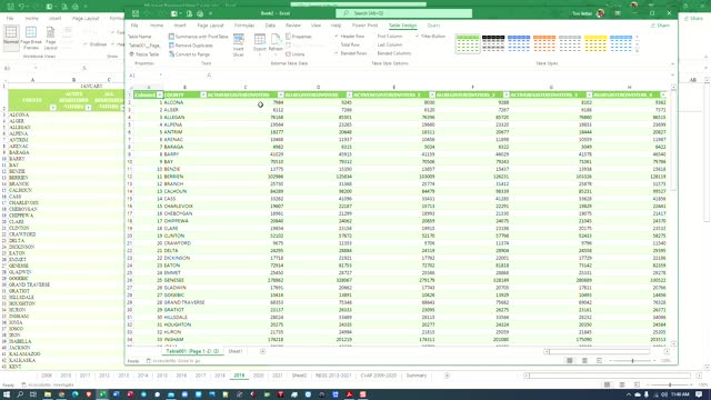 Here is how to easily import data from a PDF to Excel