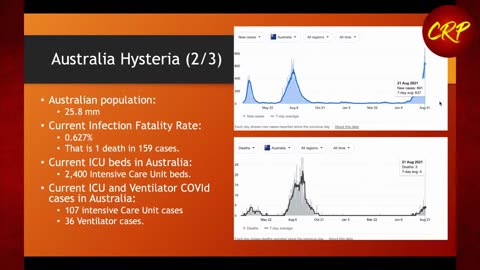 Weekly Webinar #73_ Australia Hysteria